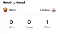 Jadwal Liga Europa UEFA 2023: Simak Head to Head dan Prediksi Pertandingan AS Roma Vs RB Salzburg