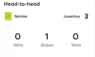  Head to Head Nantes Vs Juventus, Simak Jadwal Liga Europa UEFA 2023 dan Ulasan Pertandingannya
