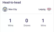 Jadwal Liga Champions UEFA 2023: Simak Head to Head dan Jadwal Pertandingan Manchester City Vs RB Leipzig