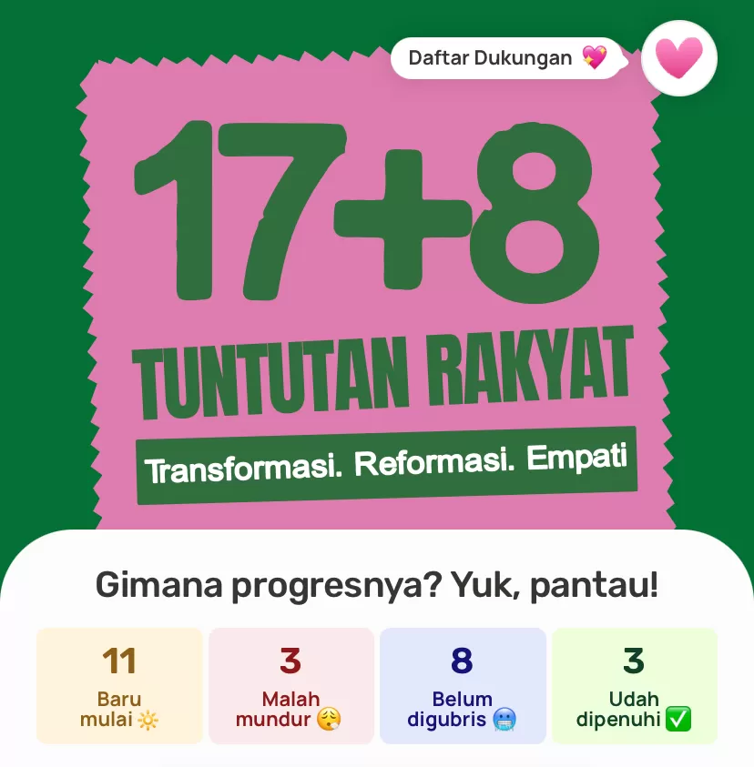 Pemerintahan Presiden Prabowo Subianto baru mengabulkan tiga dari 17+8 Tuntutan Rakyat.