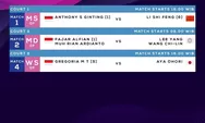 Jadwal Drawing Perempat Final Asian Games 2023 Badminton Perorangan, Ada 3 Wakil Indonesia Jadi Tumpuan
