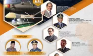 Gandeng US Air Force, RSPAU dr. S Hardjolukito Yogyakarta Gelar Webinar Internasional