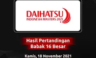 Hasil Babak 16 Besar Pertandingan Daihatsu Indonesia Master 2021: Hanya 4 Wakil Indonesia yang Lolos