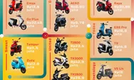 Dapat Potongan 7 Juta, Pemerintah Tambah Daftar Merek Motor Listrik Subsidi! Peluang Dapat Makin Besar