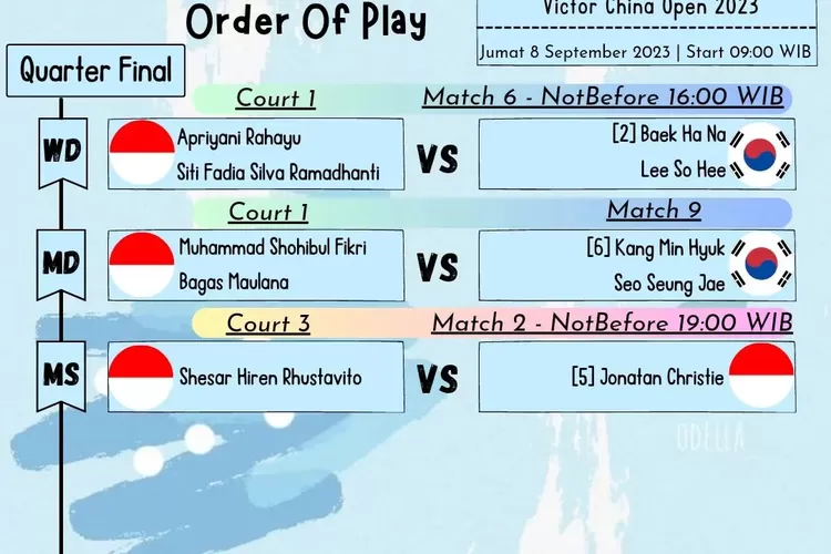 Babak Perempat Final China Open 2023: Terjadi Perang Saudara Jonatan vs Vito (Instagram @inabadminton)