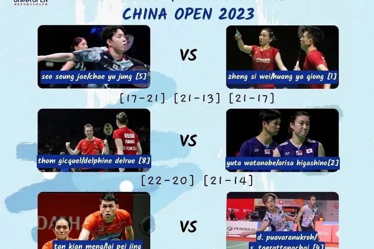 China Open 2023: Kejutan! Ganda Campuran Top Dunia Ambruk di Babak Perempat Final (Instagram @inabadminton)