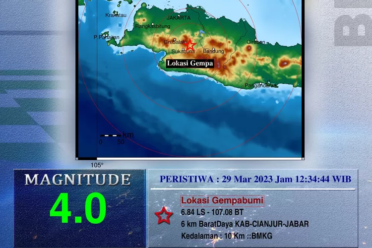 Gempa 4.0 guncang Cianjur Rabu 29 Maret 2023.