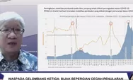 Meski Kasus Covid-19 Menurun, Potensi Peningkatan Penularan Masih Ada, Ahli UI Ingatkan Jangan Euforia