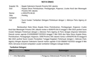 KAMAKSI Desak Kejati Periksa Kadis PPKUKM DKI, Dugaan Korupsi dan Nepotisme