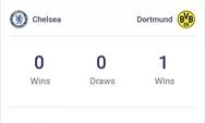 Chelsea Vs Borussia Dortmund di Liga Champions 2023: Simak Head to Head dan Jadwal Pertandingan 