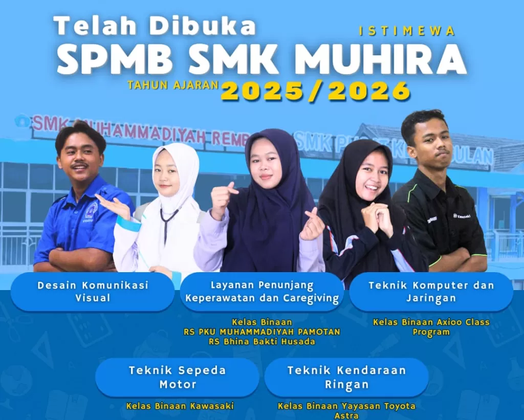 SPMB SMK Muhammadiyah Rembang (SMK MUHIRA)