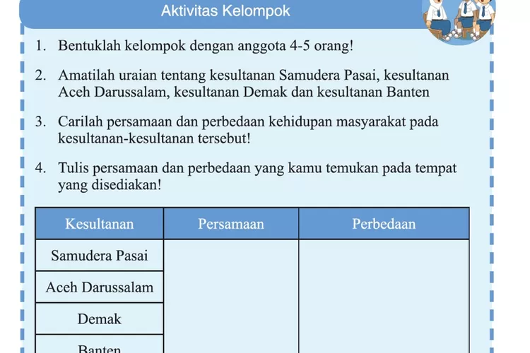 Kunci Jawaban Ips Kelas Halaman Aktivitas Kelompok Persamaan