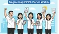 Sudah Dirapatkan, Segini Besaran Gaji PPPK Paruh Waktu Lampung Tengah 2026