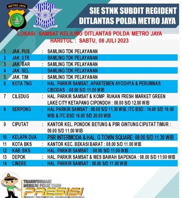 LOkasi layanan SIM Keliling Jakarta pada Sabtu 8 Juli 2023