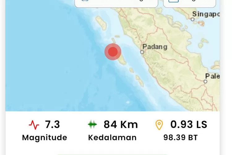 BMKG cabut peringatan dini Tsunami akibat gempa yang mengguncang Sumatera (BMKG)