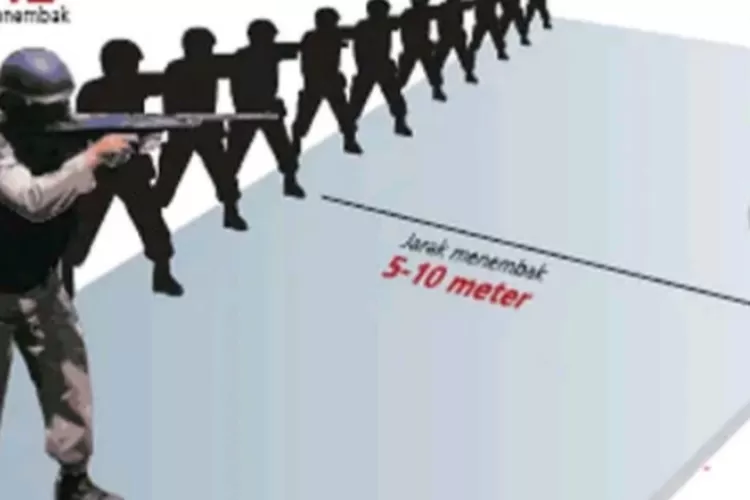 Ilustrasi penjelasan eksekusi mati (Facebook ?Arfa Shot)