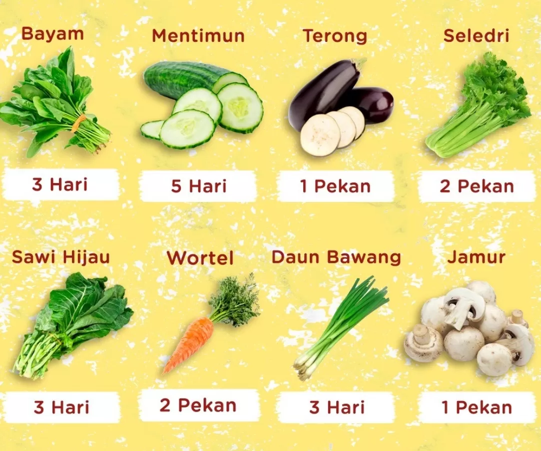 Sayuran jugs butuh penyimpanan yang tepat agar tidak merusak kandungan vitaminnya (Instagram : @sunco_id)