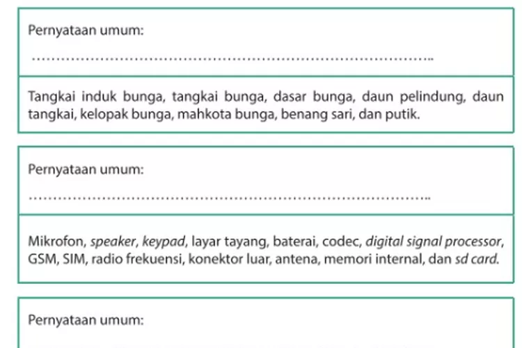 KUNCI Jawaban Bahasa Indonesia Kelas 9 SMP Halaman 25 Kegiatan 3 ...