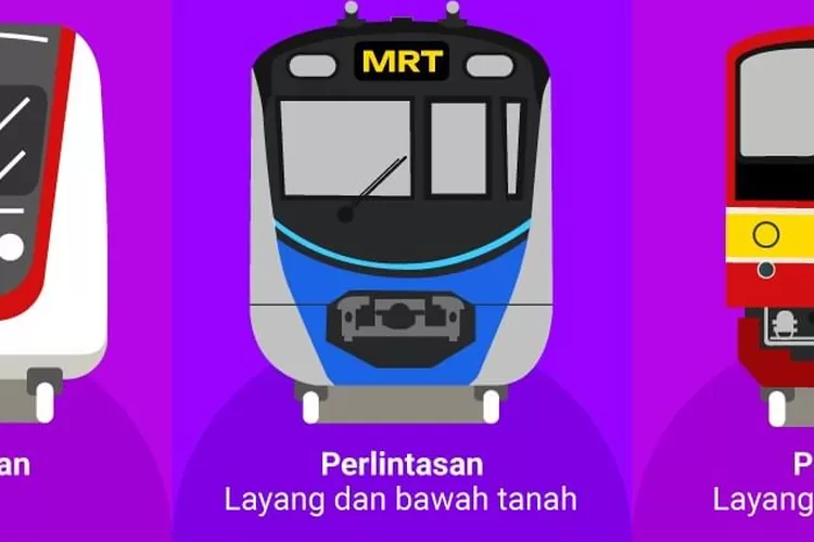 Ini Rupanya Perbedaan Antara KRL, MRT, Dan LRT - Klik Pendidikan