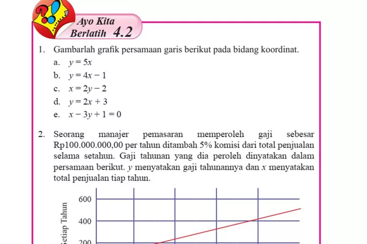 Kunci Jawaban Matematika Kelas 8 Halaman 148 149 Ayo Kita Berlatih 4.2 ...