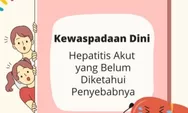 Hepatitis Akut, Kasus, Gejala dan Pencegahannya